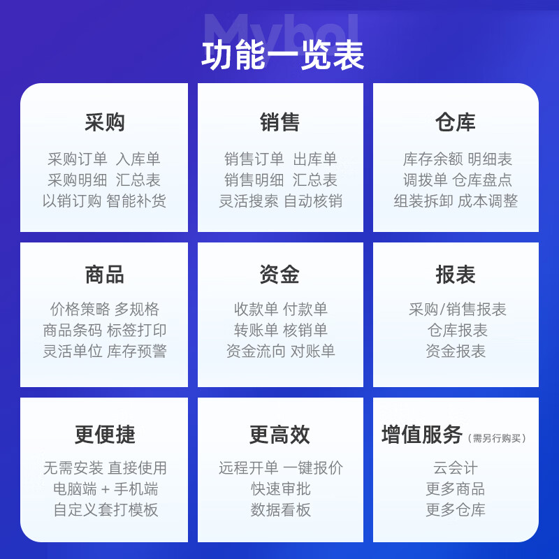 Invoicing, sales and inventory management software system ERP sales billing purchasing warehousing and warehousing WMS warehouse management system boss inventory accounting network lifetime buyout version 1 user | webpage + mobile APP + small program | permanent version