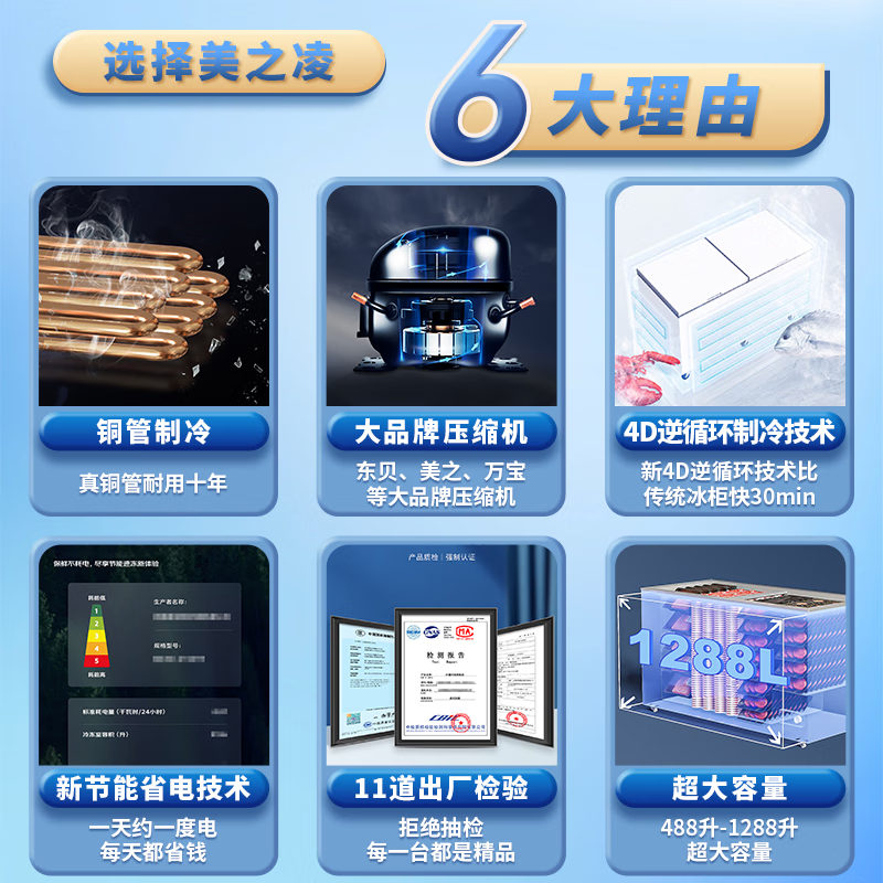 Meizhiling Freezer Commercial Large Capacity Household Refrigerator Freezer Single Temperature Dual Temperature Horizontal Freezer Copper Tube Energy Saving Commercial Large Freezer 818 Single Temperature Widened丨Power Saving 45% Length 1.5 Meters