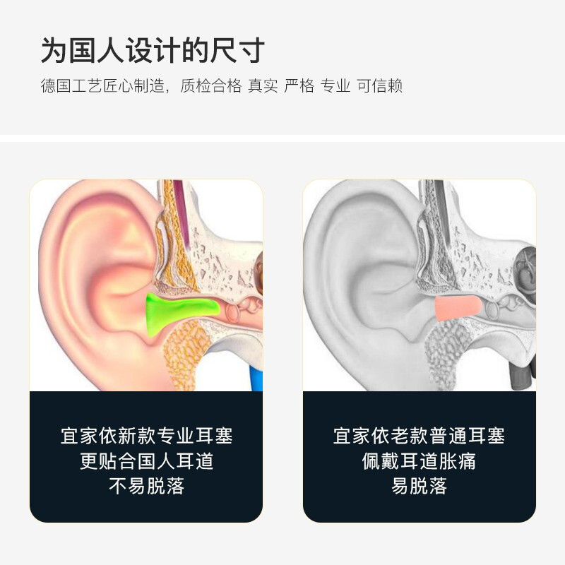 IKEA soundproof earplugs for sleep, super anti-noise, super noise reduction, special for snoring, silent, anti-noise, and no harm to the ears