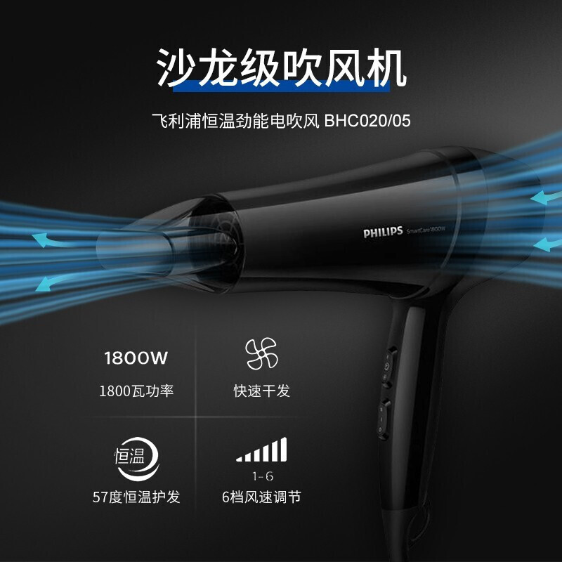 Philips (PHILIPS) hair dryer household high-power constant temperature quick-drying hair care hair salon professional hair dryer classic annual meeting/goods prizes 1800W six-speed adjustment