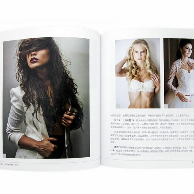 Capture unparalleled beauty. Decryption of perfect posing techniques for photographers and models. Practical guide to posing for photos. Portrait photography posing for various shooting themes. Produced by photographers.