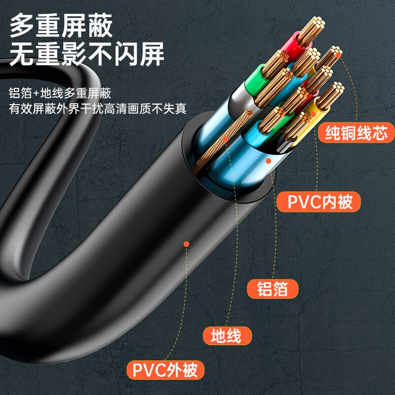 Shengwei VGA cable HD video cable 1.8 meters computer host connection projector display 3+6 core data signal cable VC-3018