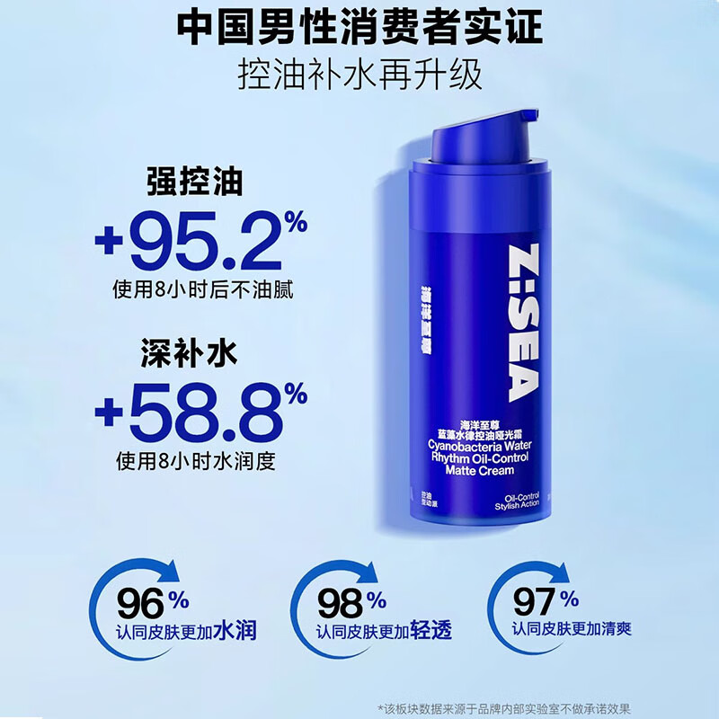 Ocean Supreme Spirulina Water Oil Control Matte Cream 50g Highly Moisturizing Face Cream Moisturizing Dry Skin Face Oil Men's Skin Care Products Gift