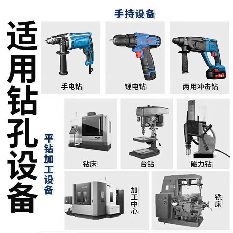 Dongcheng twist drill bit 1.0-13mm full range of power tool accessories high speed steel straight handle drill metal plastic wood single high speed steel twist drill 2.0mm single pack
