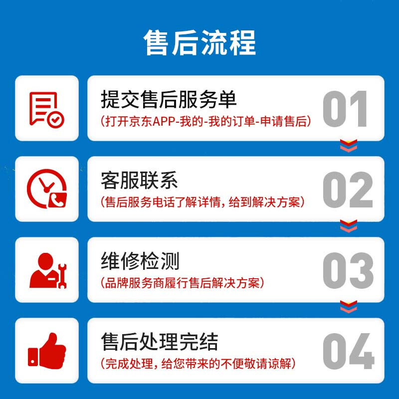 Sail car battery 55D23L suitable for Iran, Dongyue, famous pictures, trade-in price, original factory adaptation