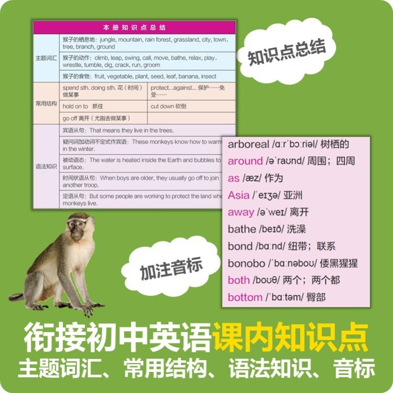 Malt Master Little Koala Reading Pen Matching Book National Geographic Popular Science English Graded Reading English Enlightenment Learning Book Foreign Language Graded Reading Classic IP National Geographic Ladder Graded Reading Part of the Reading Pen Included Level 3 Suitable for Junior High School
