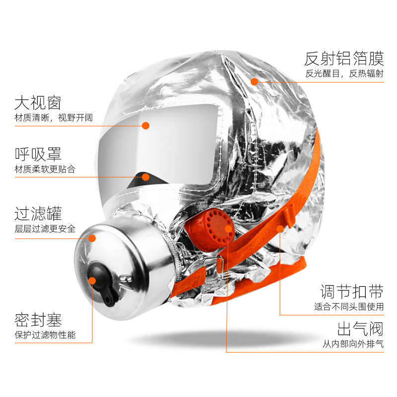 Youwoxing fire mask anti-smoke and gas mask national fire 3C certification fire escape filter self-rescue respirator