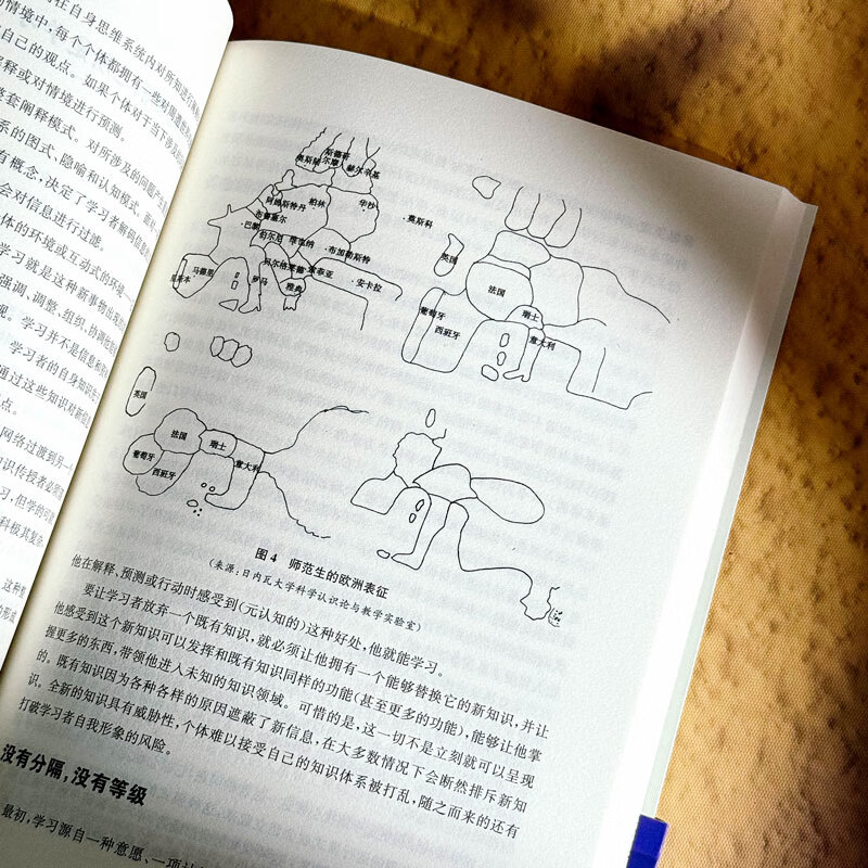 The nature of learning