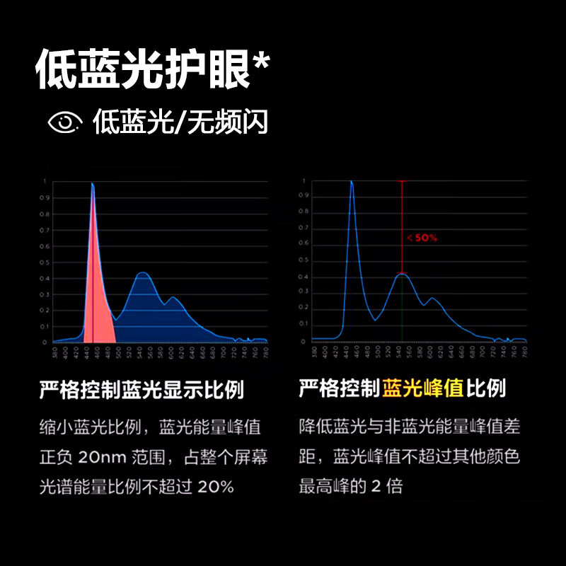 CTV Ace Top 3 TVs Borderless 8K LCD Full Screen Ultra HD Blu-ray WiFi Remote Control Voice Mobile Phone Screen Living Room Home Eye Protection Smart Network 75-inch Ultra-clear 8K Smart Android 9.0 Flagship Model Ai Smart Flagship Model 16+512G+ Free Installation