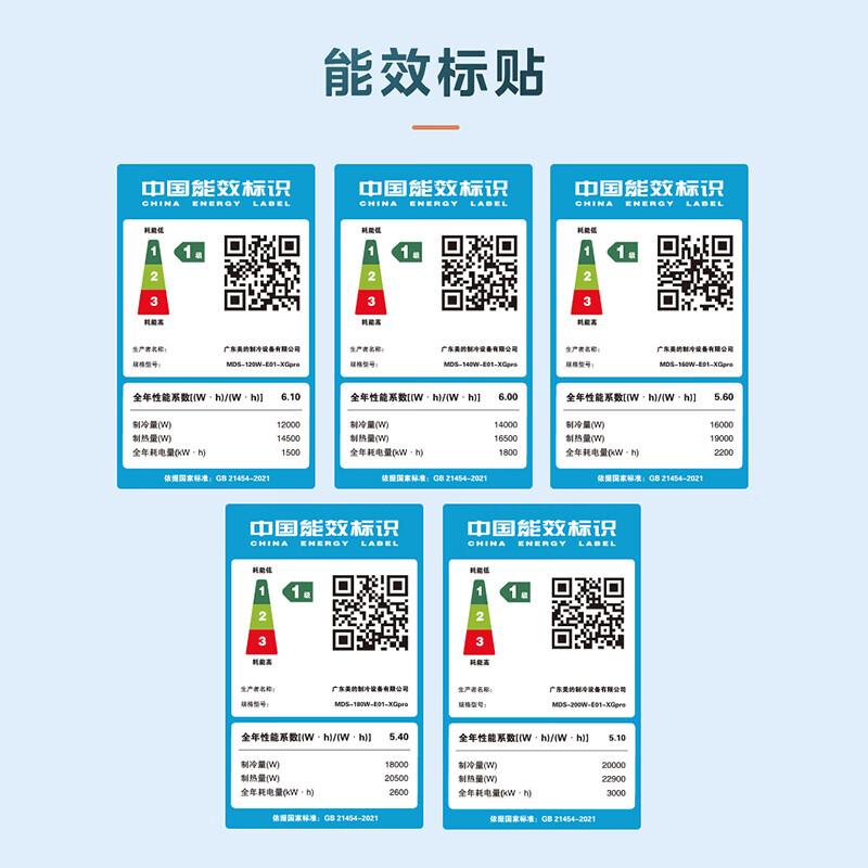 Midea central air-conditioning multi-split Starlight Pro one-to-four-to-three-to-multiple embedded pure copper pipe air duct machine for three or two rooms and one living room with first-class energy efficiency all-inclusive at one price Starlight pro 7 hp 180 one for five three rooms and two living rooms with water pump