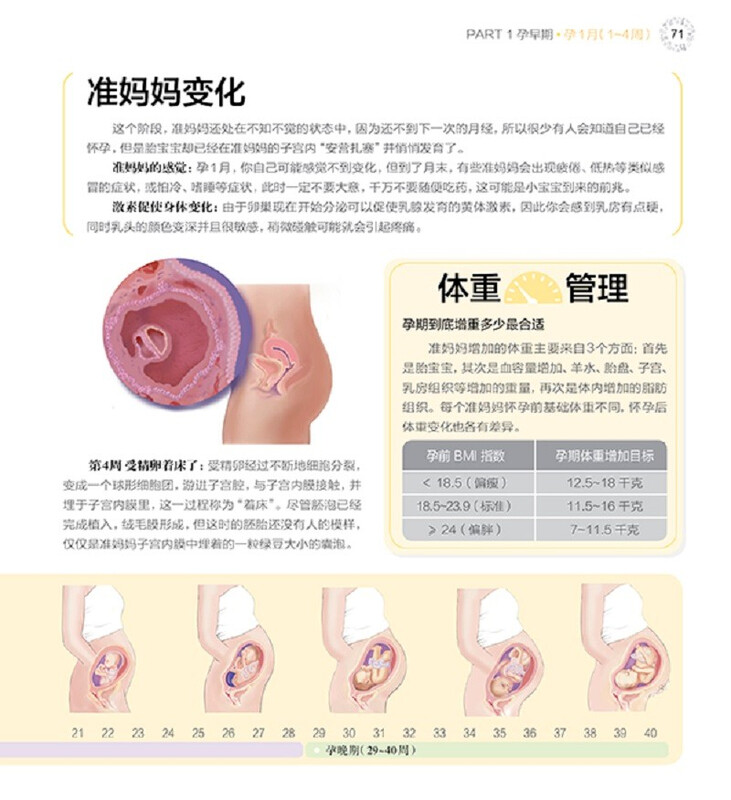 Xiehe Expert Maternity Encyclopedia