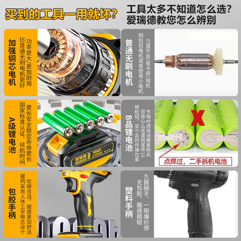 Aired Rechargeable Electric Drill Household Electric Drill Lithium Battery Electric Screwdriver Electric Screwdriver Electric Power Tool 36VF Upgraded Two-Speed Model