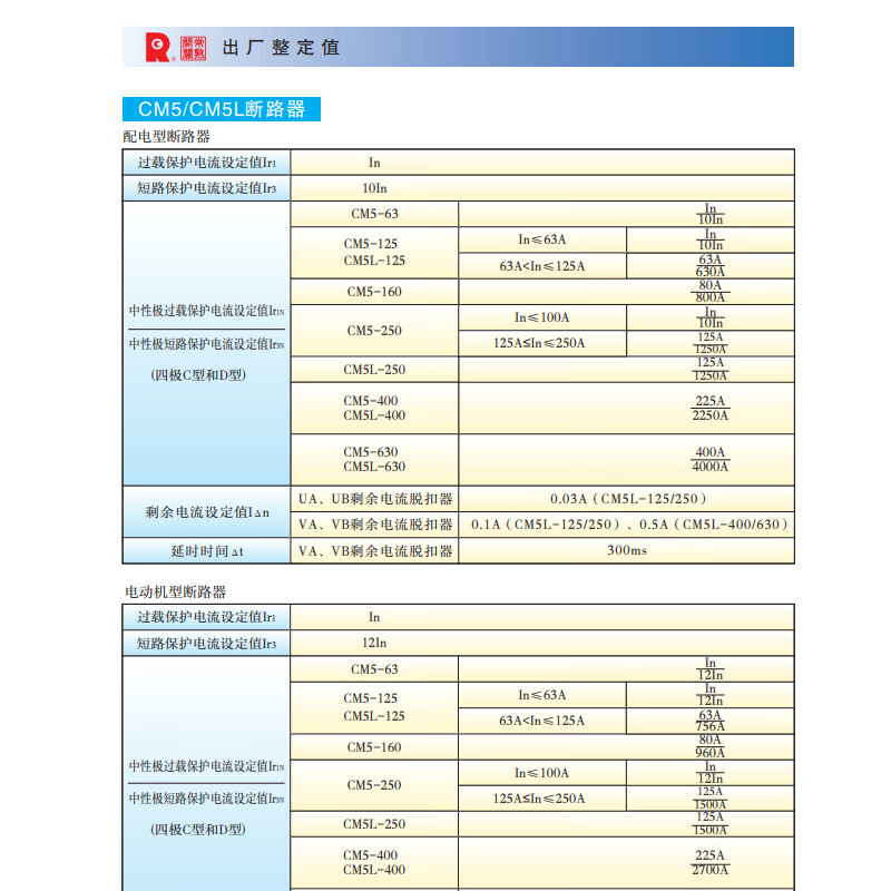 Changshu Switch Manufacturing Molded Case Circuit Breaker CM5 Z -1600A Air Switch 1250A 100A 1600A 3 CM5-1600L/3P 800A-1600A
