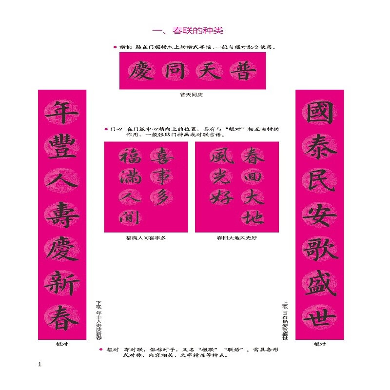 Four calligraphy styles for writing Spring Festival couplets: seal script, official script, regular script, running script (second edition)