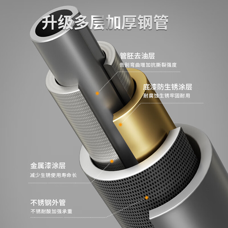 Schneider pull-up device household horizontal bar indoor punch-free door horizontal bar trainer fitness equipment horizontal bar + hanging ring (installation distance 96-135cm)