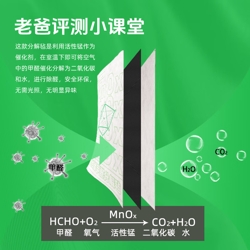 Dad reviews active manganese formaldehyde removal tablets to decompose formaldehyde and remove formaldehyde from new house cabinets and new cars to effectively remove formaldehyde 10 tablets/pack