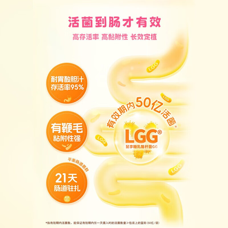 Culturelle probiotics for immunization infants and young children can use LGG Lactobacillus powder 50 bags * 3 boxes - pending