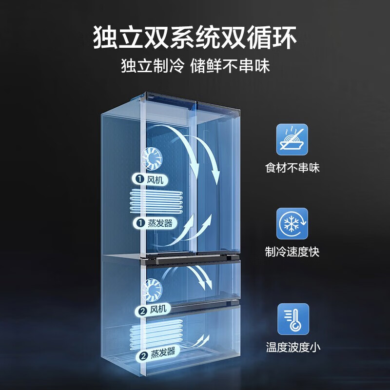 Midea energy-saving first-class frost-free refrigerator 508/506 liter French double door double door large capacity dual system BCD-508WTPZM (E) Morandi gray pst+ odor and sterilization