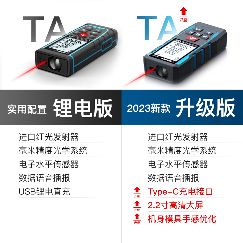 SNDWAY laser range finder handheld electronic ruler measuring room infrared ruler area height measuring instrument SW-TA50PRO (lithium battery voice upgrade)