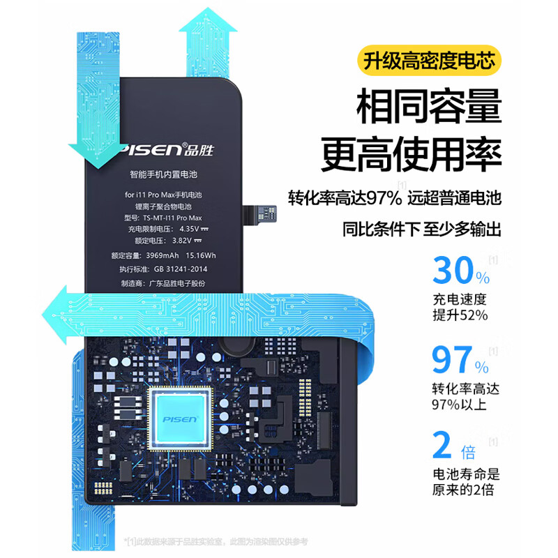 Pinsheng Apple 13 battery/iphone13 battery 3C certified super endurance version 3450mAh Apple mobile phone built-in battery replacement with installation kit