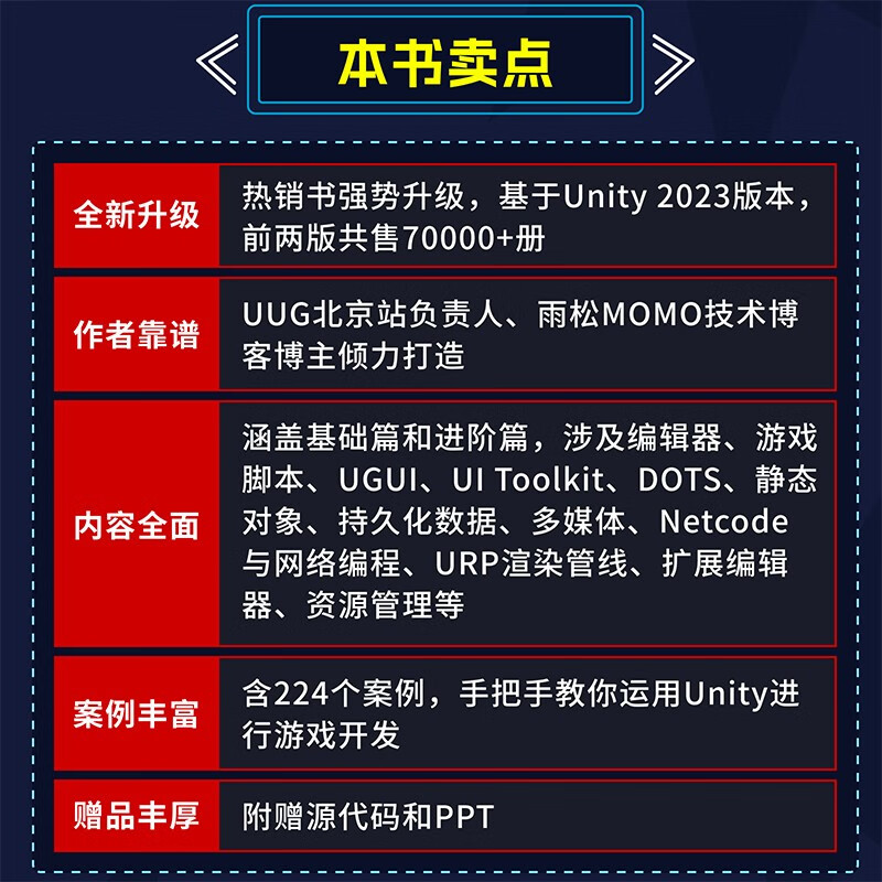 Unity 3D Game Development (3rd Edition) (Produced by Turing)