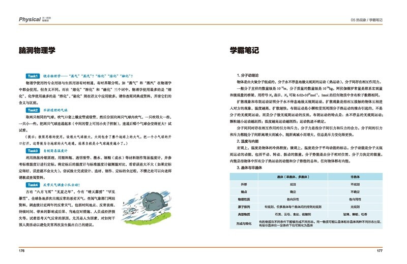 Encyclopedia of Growth for Chinese Middle School Students Different Physics Classes Enlightenment of Physics for Junior High School Students Interesting Illustrations for Grades 7-9 Breaking Fear of Difficulties and Stimulating Scientific Thinking