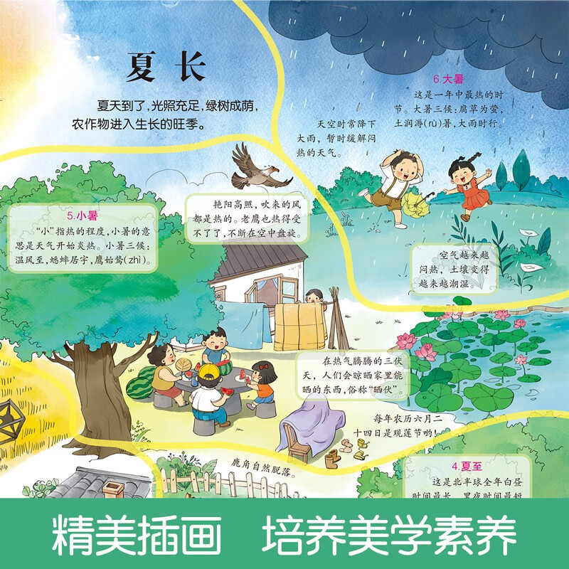 Revealing the Twenty-Four Solar Terms Flip Book Genuine Books Children's 3D Three-dimensional Book Revealing Series 3-6-7-8-9-10 and above Books Popular Science Encyclopedia for Primary School Students First Grade Extracurricular Reading Agency Explore the World Enlightenment Early Education Children's Encyclopedia Baby Can't Tear Children's Picture Book Primary School Students Must-Read Popular Science Encyclopedia Extracurricular Reading Books