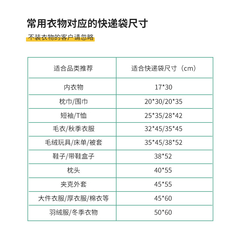 Jiuqiangu express bag logistics packaging bag plastic packaging bag express waterproof bag white 35*45cm*100 pieces 9657