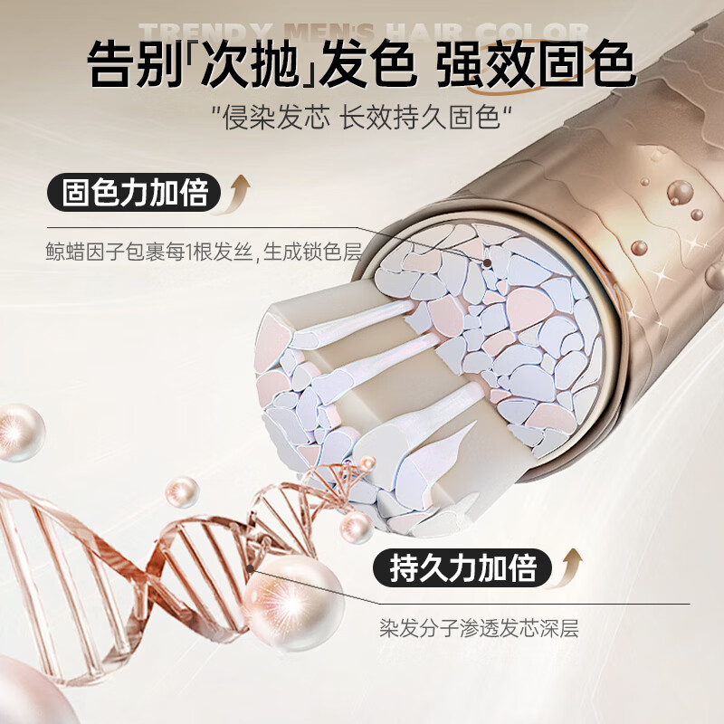 Yisiyun hair dye cream natural black men's special plant trendy hair dye natural pure covering white hair dye at home