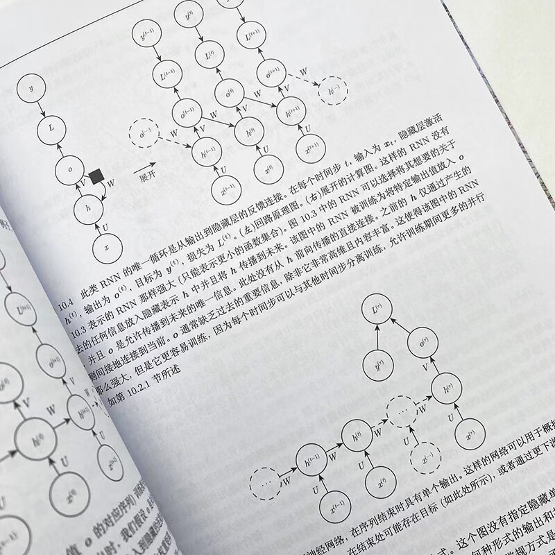 Deep learning deepseek tutorial (produced by Asynchronous Books)