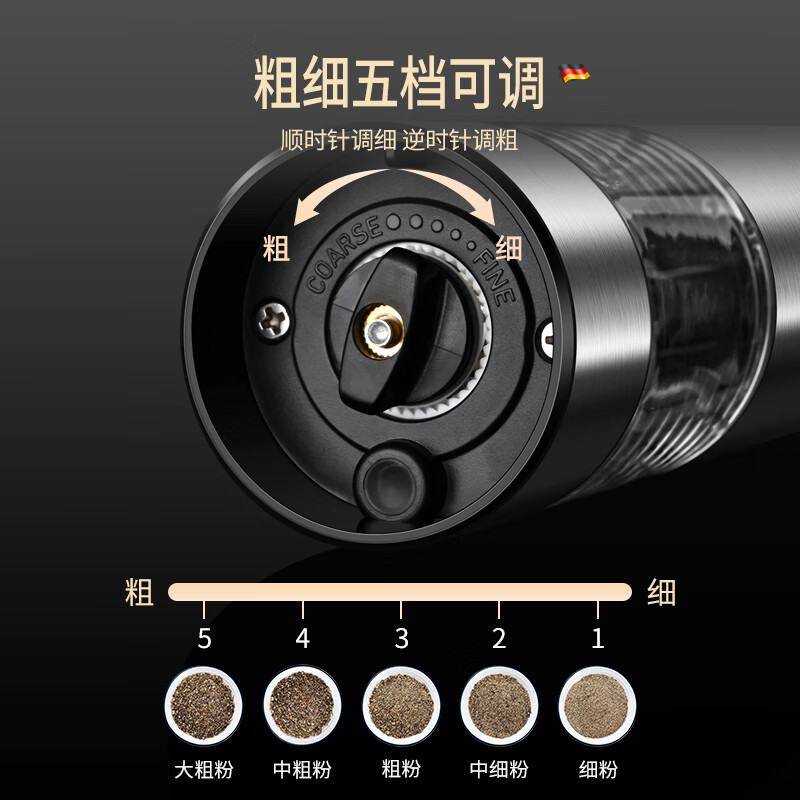 Bomans Electric Pepper Grinder Home External Adjustment Sichuan Pepper Sea Salt Electric Grinder Kitchen Pepper Grinding Bottle Jar Electric Grinder (Type-C Rechargeable Model)