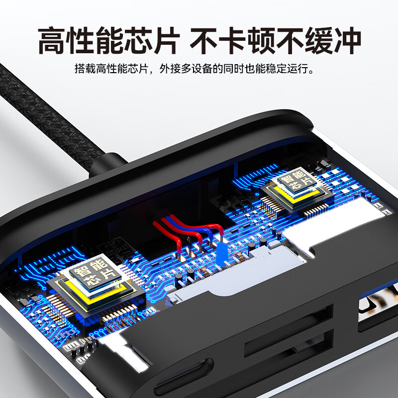 Deyu Apple OTG adapter, external USB flash drive supports mechanical hard drive or solid state drive, Lightning to USB converter, universal for iphone/ipad tablets