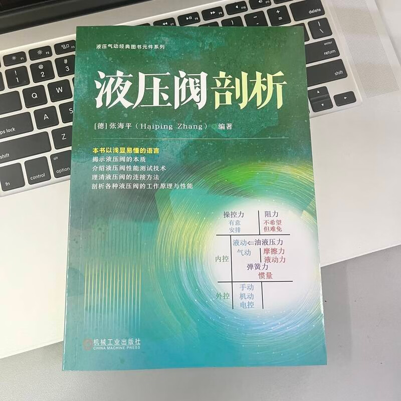 Hydraulic valve analysis