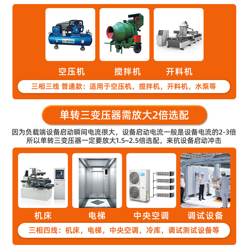 Shanghai People's 220v to 380v transformer single-phase to three-phase conversion power supply single-to-three booster three-phase three-wire 1.5kw