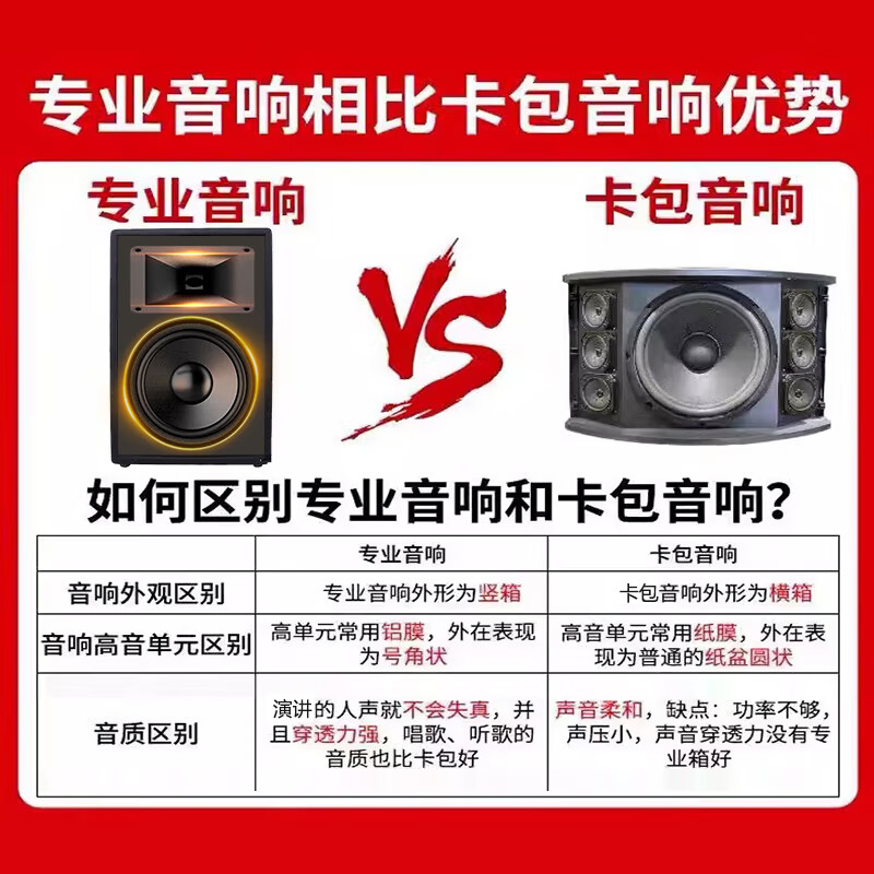 JBL dual 15-inch high-power commercial conference audio set, professional outdoor stage performance speakers, dance training, home KTV audio, dual 15-inch speakers*2+Crown amplifier+JBL microphone+mixer