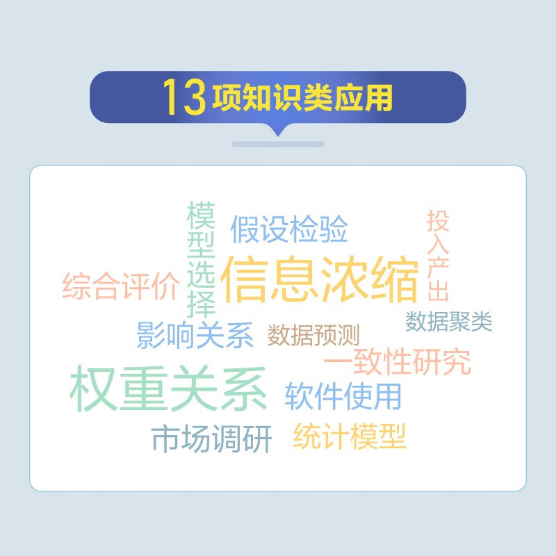 SPSSAU scientific research data analysis methods and applications