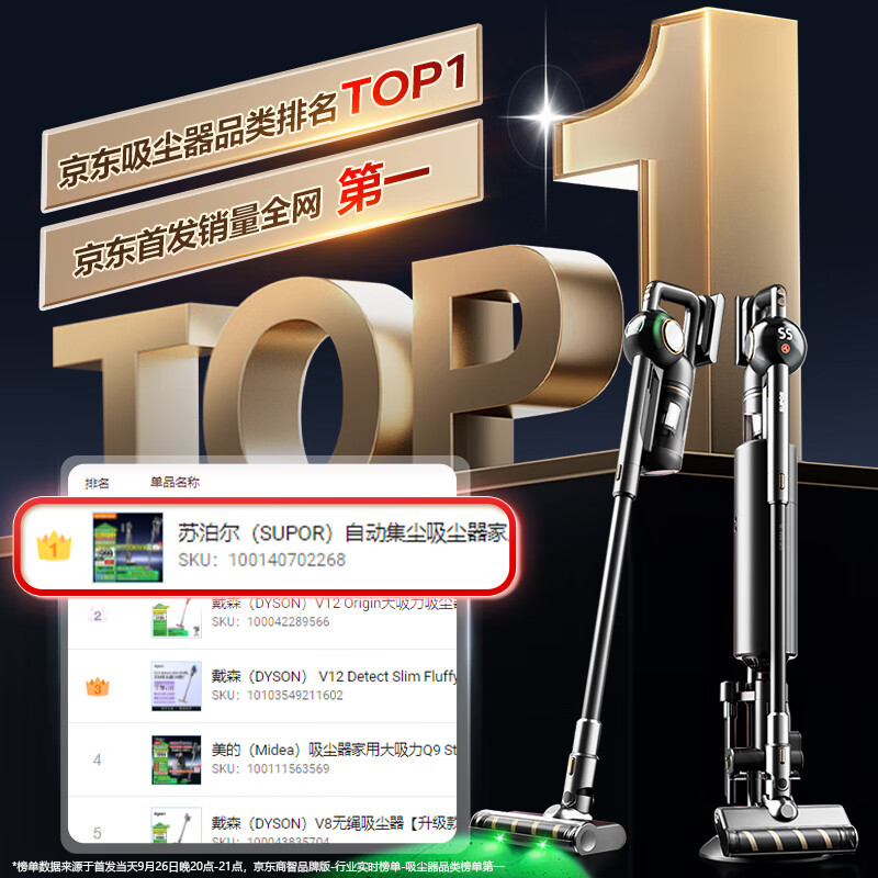 Supor self-collecting vacuum cleaner home wireless handheld high-suction bed sweeper and mite removal multi-functional smart base station green light dust collection housekeeper C36MAX-SL