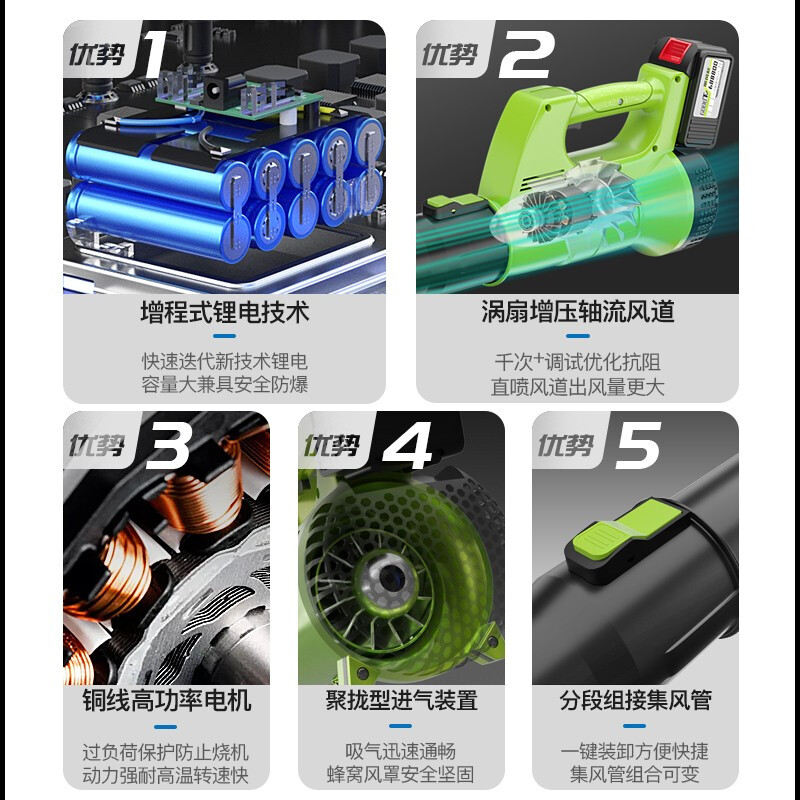 Deyun Electric Rechargeable Blower Lithium Battery High Power Industrial Storm Gun Snow Blower Soot Blower Electric Farm Tool DY-Baofengchui 6888TV2 Electric 1 Charge-Hurricane Model (21V)