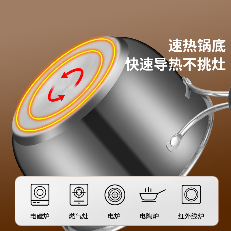 BSITN stainless steel milk pot 20cm small milk pot with steamer non-stick pot baby food pot boiling milk pot induction cooker 3418