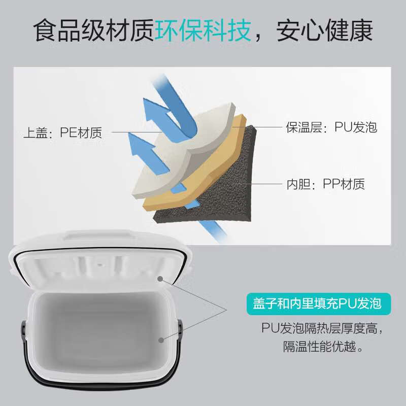 Huili Dedi Portable Portable Insulated Box Refrigerator Car Outdoor Picnic Food Ice Cube Tug Fresh Box Ice Bucket 26L Insulated Box (Olive Green)