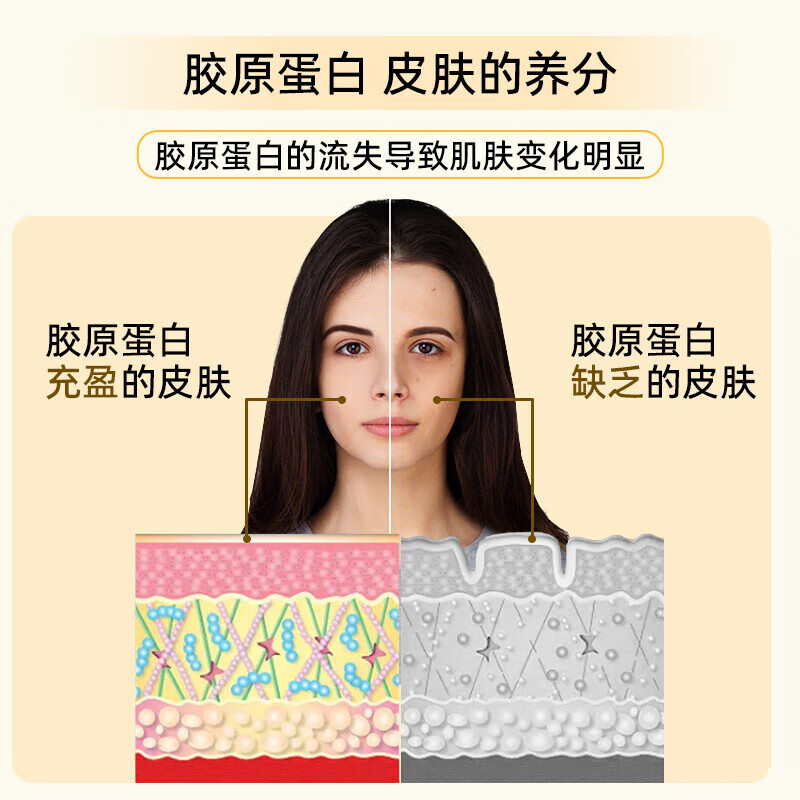 Swisse Collagen Peptide Anti-Aging Watery Small Molecule Peptide Easy to Absorb Orally for Skin Rejuvenation Validity Period 27-01 Brightening and Beautifying Skin Q-Elastic and Moisturizing Collagen Peptide 60 Tablets*2 Bottles