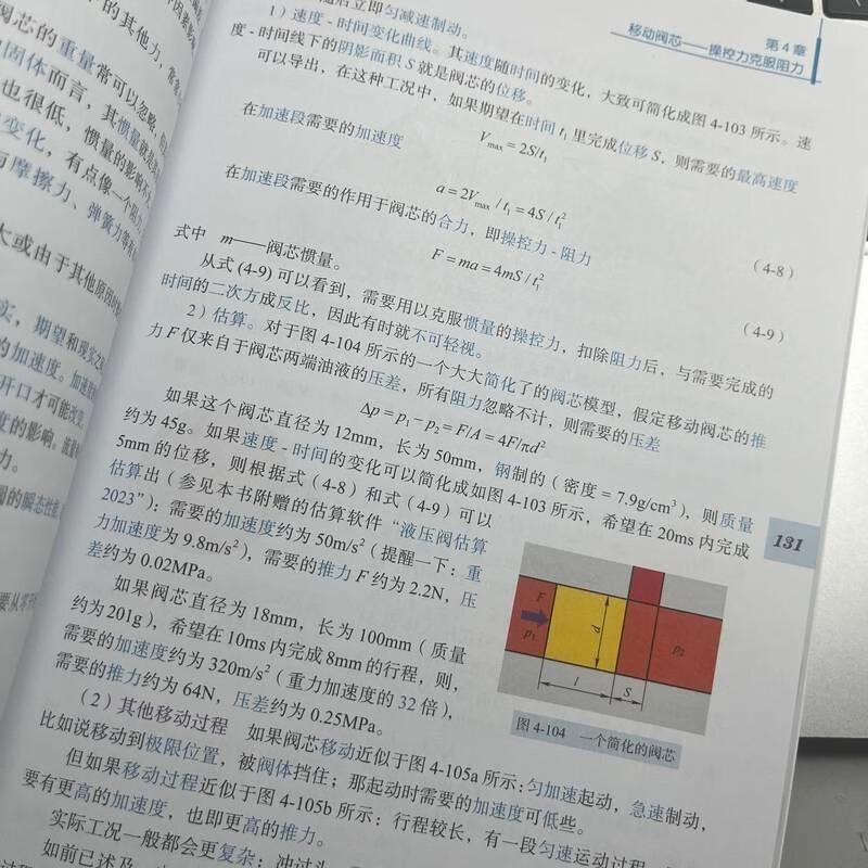 Hydraulic valve analysis