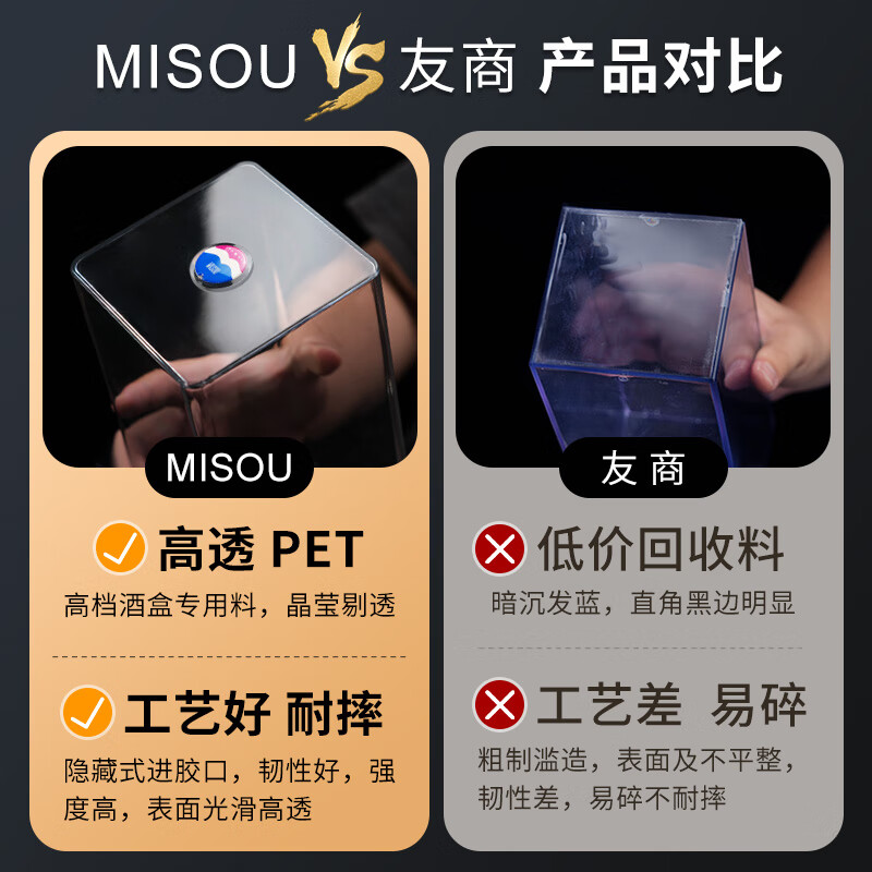 Mi Beast is suitable for Moutai wine protective cover with red star flashing, special sealed collection, anti-leak wine display box, sealed liquor and dustproof, suitable for red star flashing 500ml (exclusively for wine bottles)