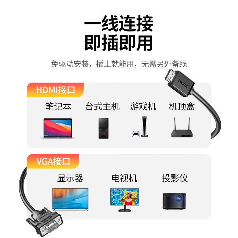 Greenlink HDMI to VGA cable HD video converter screen projection adapter suitable for TV box laptop computer connected to monitor projector cable 1 meter 15968