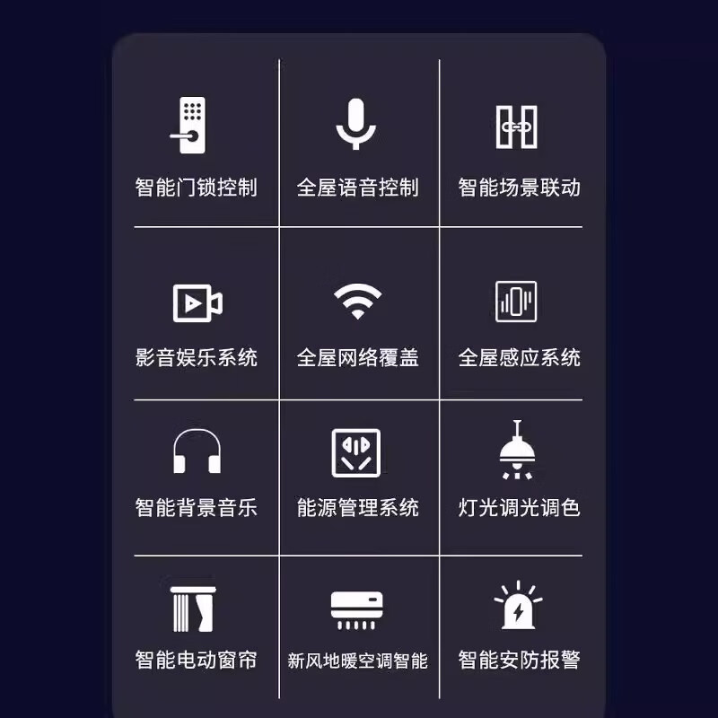 Mijia Whole House Smart Home Control System Set Green Mijia Design Plan Customized Consultation Customer Service 0 Yuan Plan Three Bedrooms and Two Living Rooms Standard Package