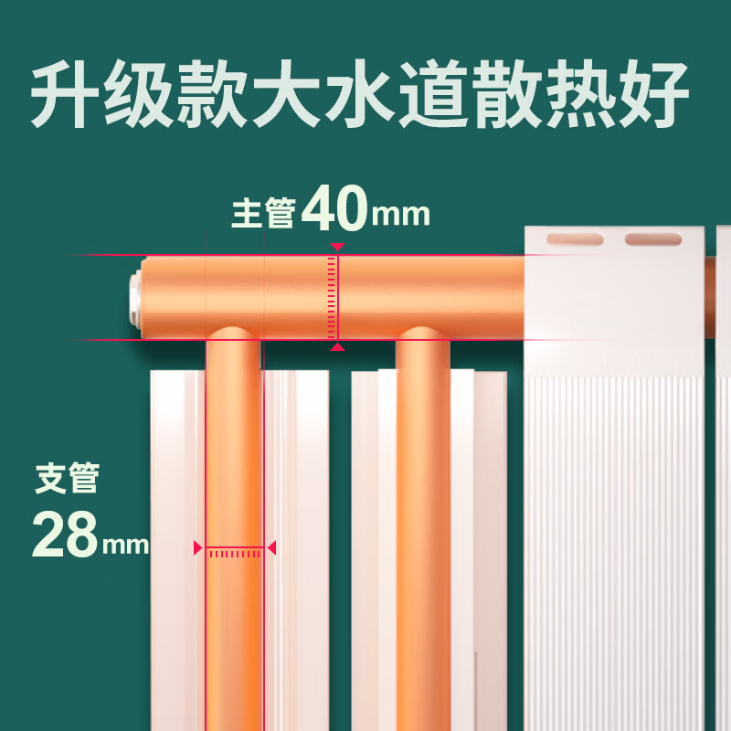 St. Lawrence copper-aluminum supreme 9090 radiator home living room wall-mounted bedroom plumbing radiator central heating supreme 90*90/1 set) 1800mm 7 pieces