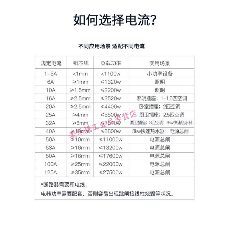 Customized TGB1N air switch 16A32A circuit breaker 2P3P three-phase 20A64P air switch DZ47 3P 80A 1P