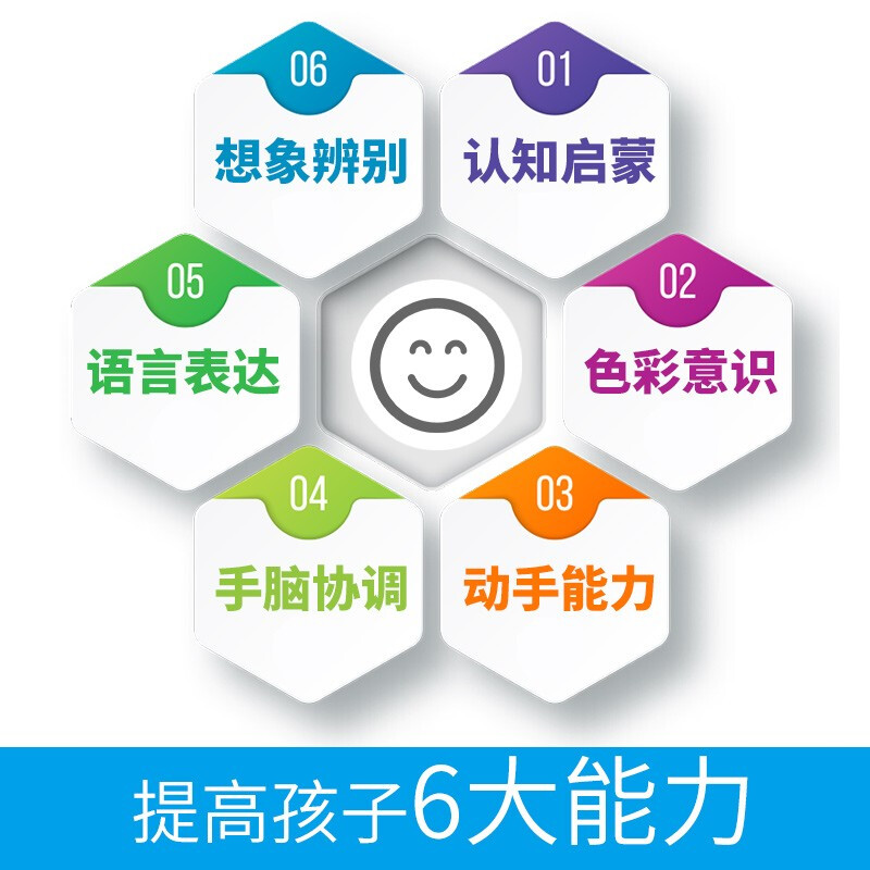 Kumon-style education, the simplest color book for 2-3 years old, educational games for color cognition, early childhood education, baby art enlightenment, spatial logical reasoning ability development, children's educational games, enlightenment early childhood education books, kindergarten preparation and practice books