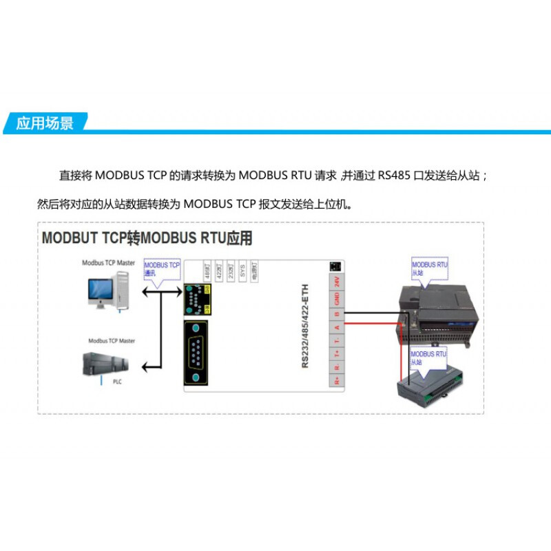 Yue Changsheng serial communication server 232/485 to Ethernet RJ45modbusrtu to tcp gateway communication module
