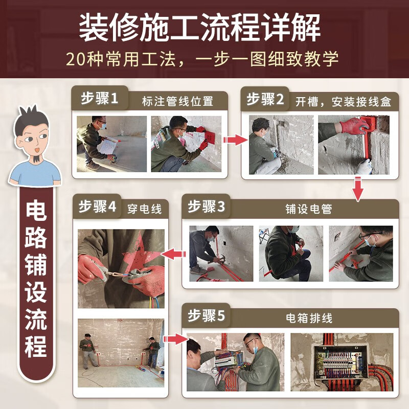 Self-operated and free shipping, the complete book on interior decoration and construction, from design to construction, the all-encompassing encyclopedia of decoration on-site construction methods, decoration construction technology, decoration engineering manual, interior decoration construction book